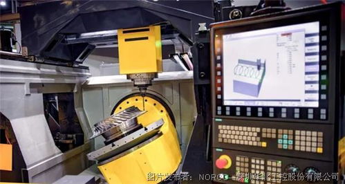 華北工控工業(yè)平板電腦在工廠數(shù)智化改造中的軟件開發(fā)應用