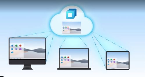 微軟發(fā)布 Windows 365 開(kāi)啟“云端個(gè)人電腦”新紀(jì)元，重塑軟件開(kāi)發(fā)與計(jì)算范式